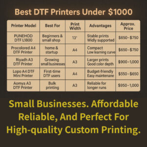 Best DTF Printers Under $1000 (Review & Buying Guide)